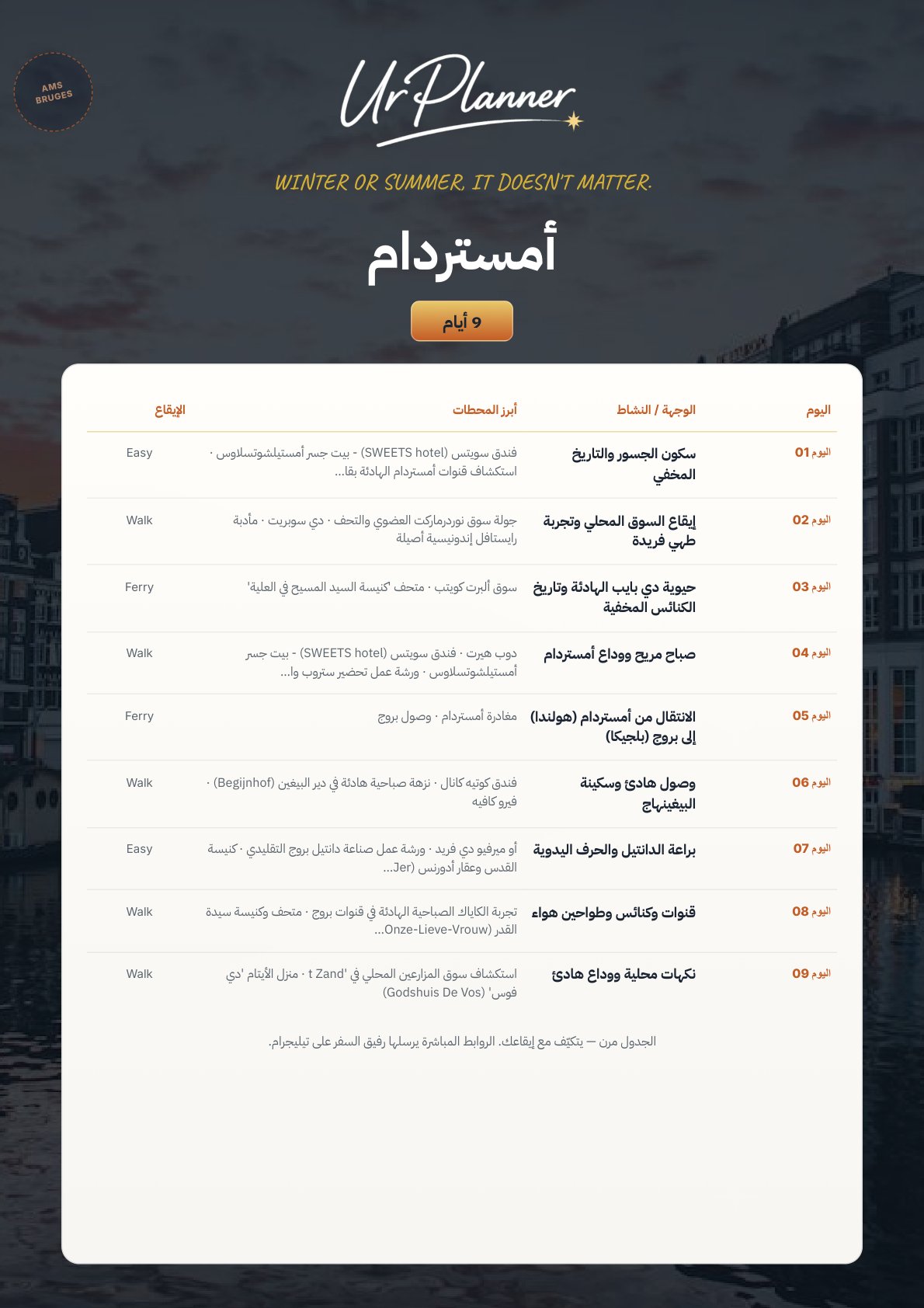 لمحة من برامج السفر
