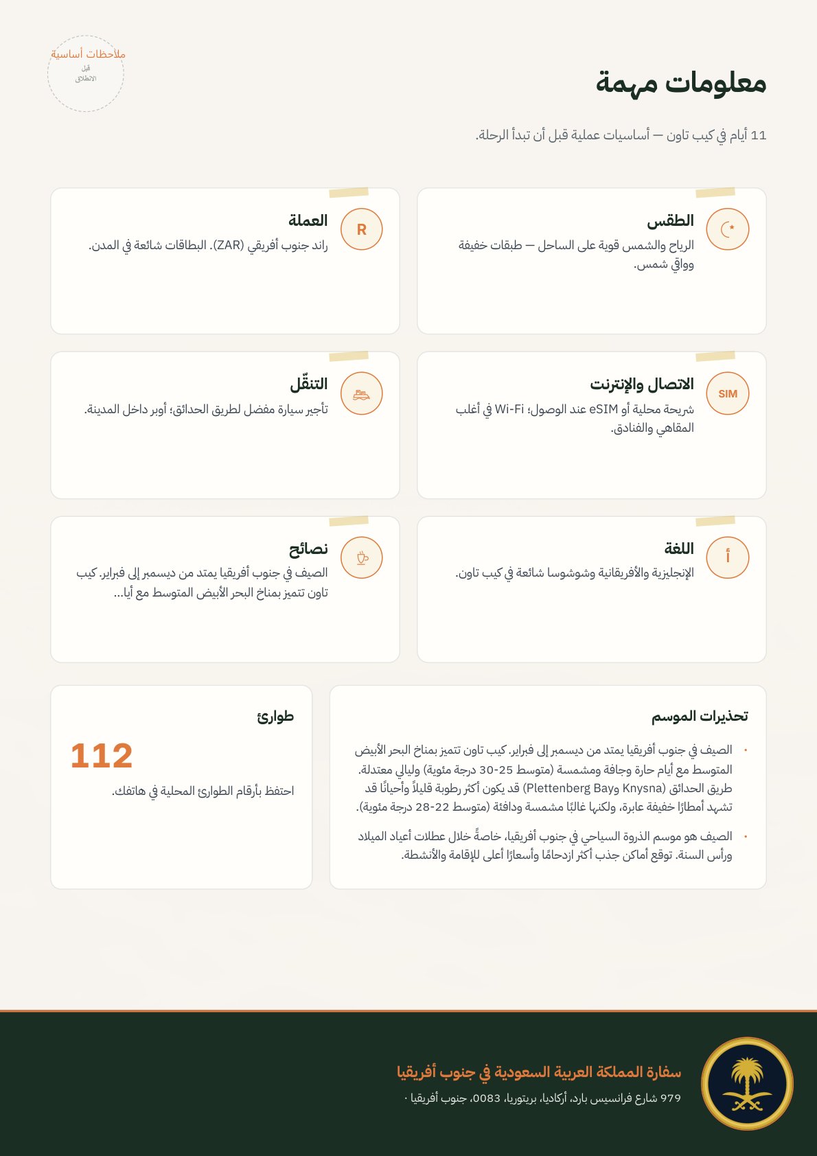 لمحة من برامج السفر
