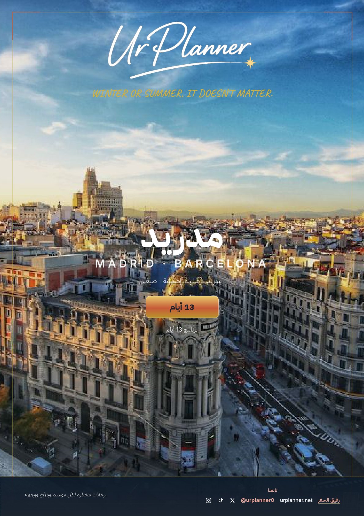 مدريد، برشلونة، إشبيلية